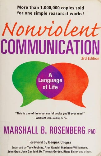 Nonviolent Communication: Summary, Key Ideas & Insights